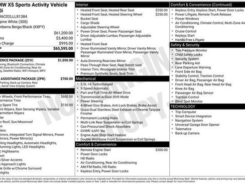 Used 2020 BMW X5 xDrive40i w/ Convenience Package image 16