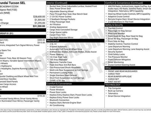 Used 2022 Hyundai Tucson SEL image 31