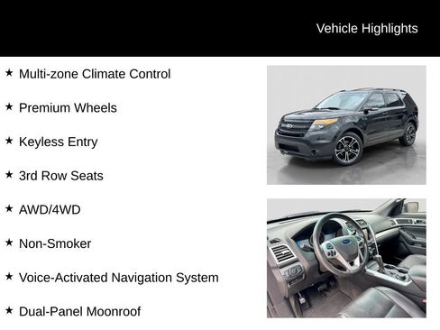 Used 2015 Ford Explorer Sport w/ Equipment Group 401A AWD/4WD image 21