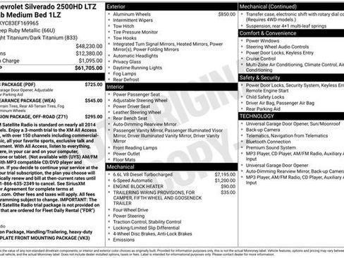 Used 2014 Chevrolet Silverado 2500 LTZ w/ LTZ Plus Package AWD/4WD image 39