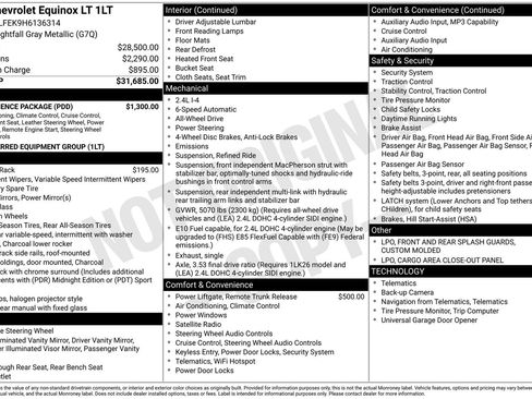 Used 2017 Chevrolet Equinox LT w/ Convenience Package image 26