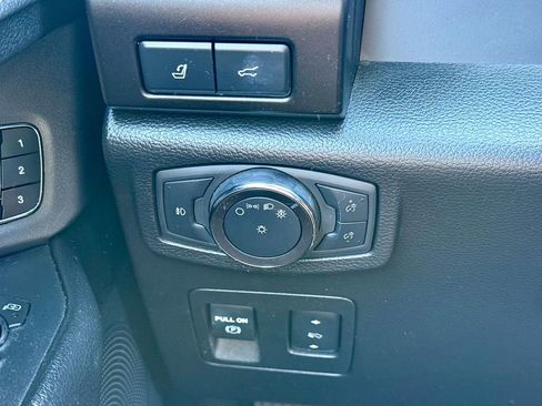 Used 2019 Ford Expedition Limited w/ Equipment Group 302A image 26