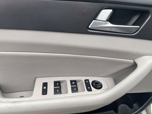 Used 2015 Hyundai Sonata Sport image 20