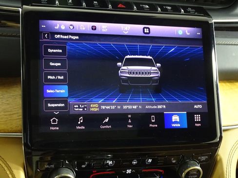 Used 2022 Jeep Grand Cherokee Summit image 44