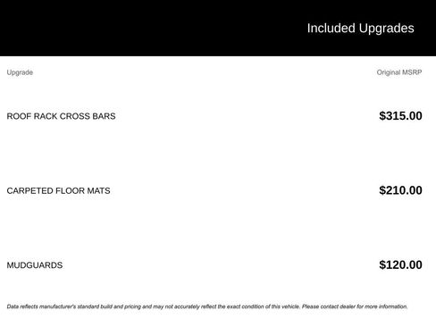 Used 2022 Hyundai Santa Fe Limited image 4