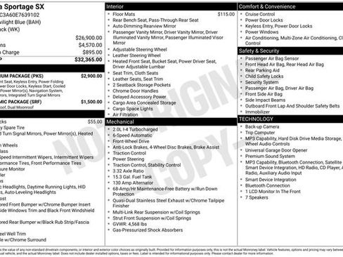Used 2014 Kia Sportage SX w/ SX Premium Package FWD image 3