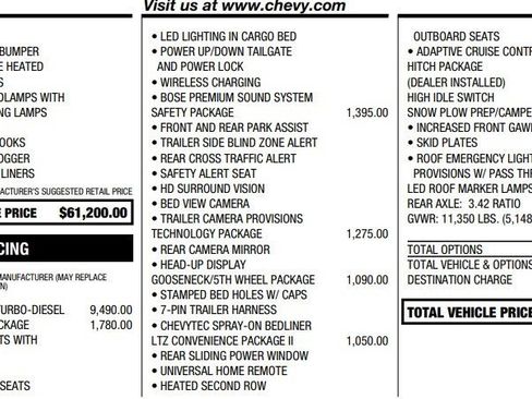 Used 2024 Chevrolet Silverado 2500 LTZ w/ LTZ Convenience Package image 2