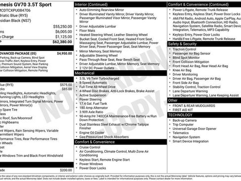 Used 2023 Genesis GV70 3.5T Sport w/ Sport Advanced Package image 2