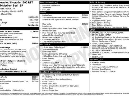 Used 2024 Chevrolet Silverado 1500 RST w/ Convenience Package II image 20