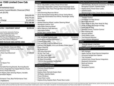 Used 2021 RAM 1500 Limited image 3