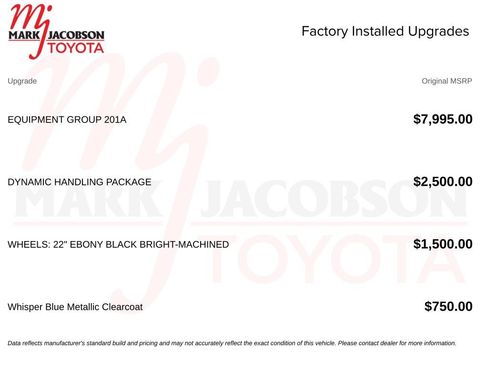Used 2025 Lincoln Aviator Reserve w/ Equipment Group 201A AWD/4WD image 5