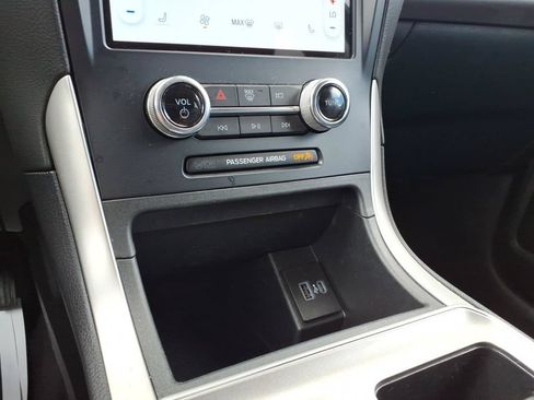 Certified 2023 Ford Edge SEL AWD/4WD image 20