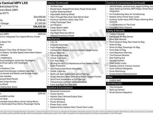 Used 2022 Kia Carnival LX image 33