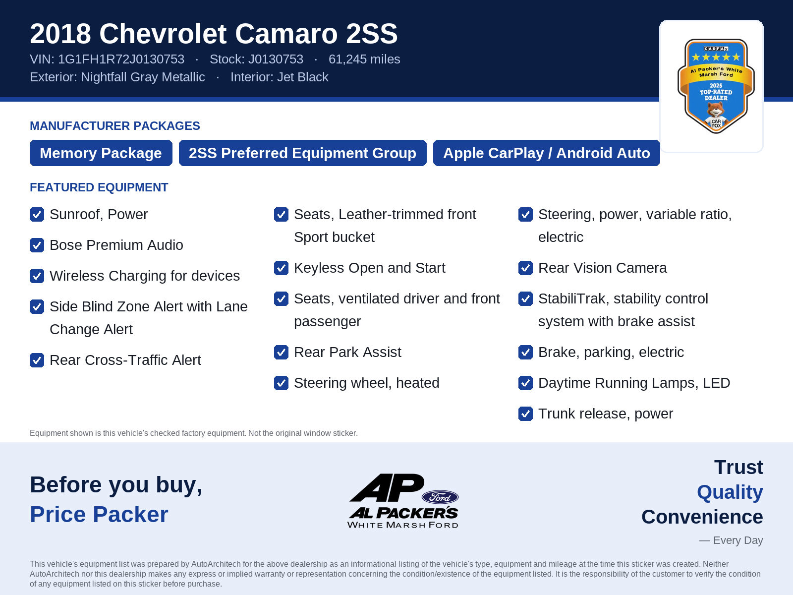 Used 2018 Chevrolet Camaro SS RWD image 10