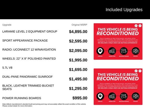 Used 2020 RAM 1500 Laramie image 2