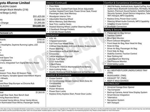 Used 2023 Toyota 4Runner Limited AWD/4WD image 7