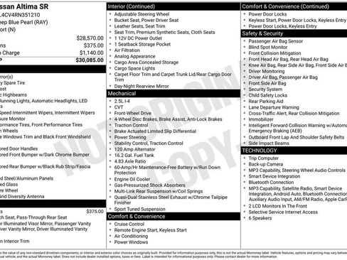 Used 2024 Nissan Altima 2.5 SR FWD image 28