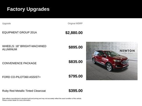 Used 2019 Ford Edge SEL w/ Equipment Group 201A AWD/4WD image 8