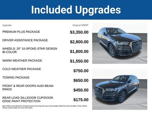 Used 2019 Audi Q7 2.0T Premium Plus w/ Premium Plus Package image 5