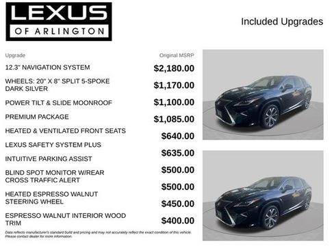 Used 2016 Lexus RX 350 AWD w/ Premium Package image 4