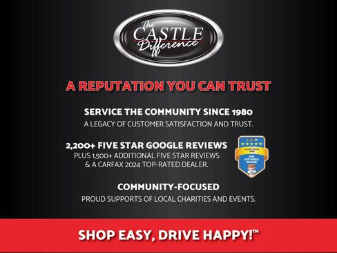 Certified 2023 Buick Enclave Avenir w/ Avenir Technology Package image 21