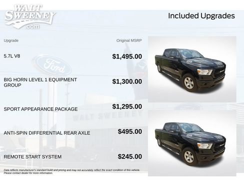 Used 2020 RAM 1500 Big Horn AWD/4WD image 3