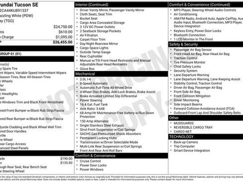 Used 2019 Hyundai Tucson SE image 33