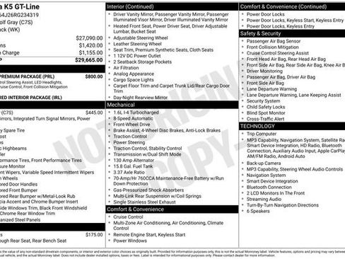 Used 2024 Kia K5 GT-Line w/ GT-Line Premium Package FWD image 31