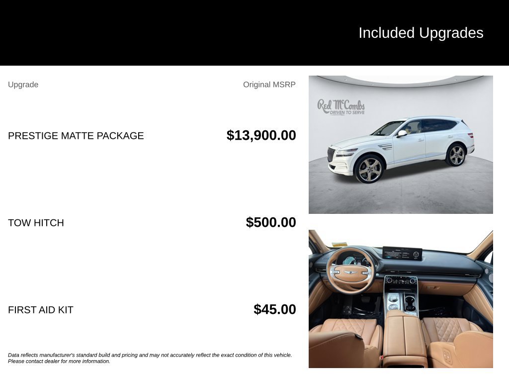 Used 2024 Genesis GV80 3.5T w/ Prestige Matte Package AWD/4WD image 5