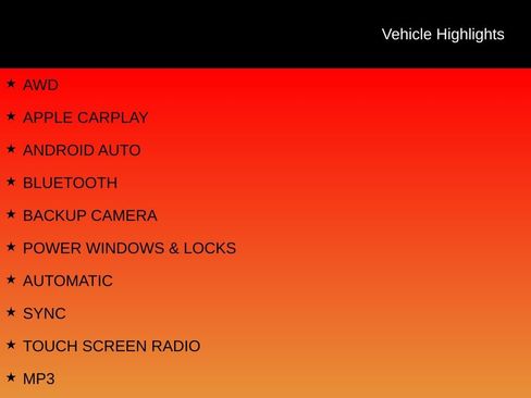 Used 2024 Ford Escape Active AWD/4WD image 2