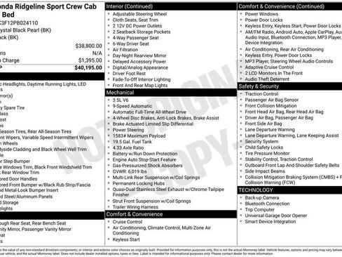 Used 2023 Honda Ridgeline Sport image 36