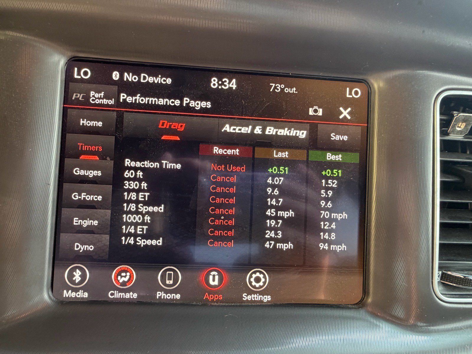Used 2022 Dodge Charger GT RWD image 41