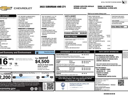 Used 2022 Chevrolet Suburban Z71 w/ Luxury Package image 3