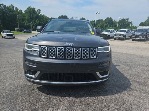Used 2020 Jeep Grand Cherokee Summit w/ Platinum Series Group AWD/4WD image 2