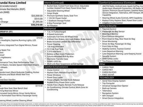 New 2024 Hyundai Kona Limited image 25