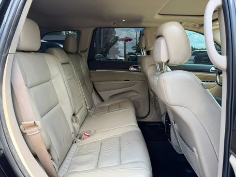 Used 2018 Jeep Grand Cherokee Limited RWD image 16
