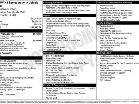 Used 2022 BMW X3 sDrive30i w/ M Sport Package 2 RWD image 20