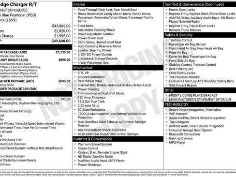 Used 2023 Dodge Charger R/T w/ Blacktop Package image 4