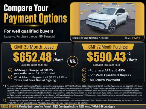 New 2026 Chevrolet Equinox EV LT FWD image 2