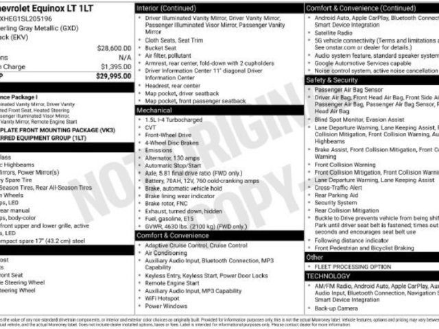 Used 2025 Chevrolet Equinox LT FWD image 45
