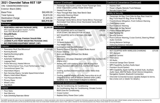 Used 2021 Chevrolet Tahoe RST w/ Rear Media and Nav Package AWD/4WD image 13