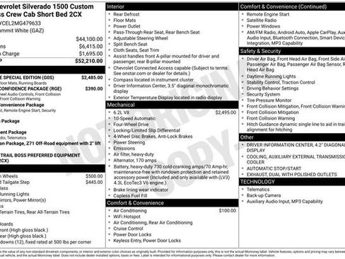 Used 2021 Chevrolet Silverado 1500 Custom Trail Boss w/ Realtree Special Edition image 29