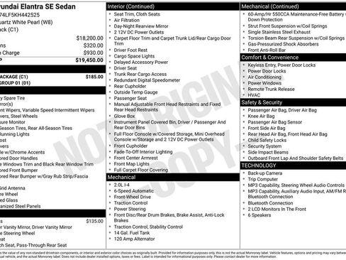 Used 2019 Hyundai Elantra SE w/ Cargo Package FWD image 30