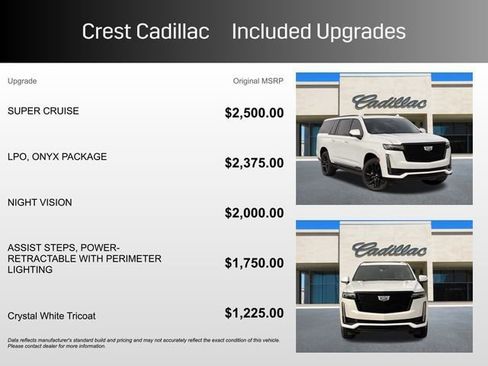 Used 2022 Cadillac Escalade ESV Sport Platinum w/ LPO, ONYX Package image 6