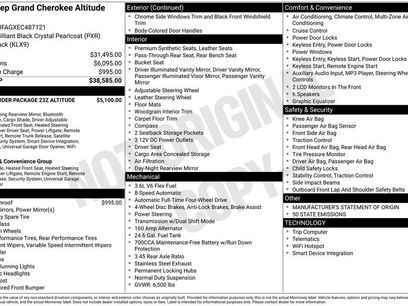 Used 2014 Jeep Grand Cherokee Altitude