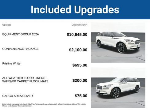 Used 2021 Lincoln Aviator Reserve w/ Equipment Group 202A image 5