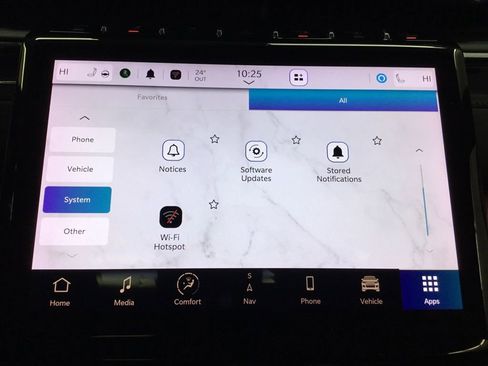 Used 2023 Jeep Grand Cherokee Summit image 47