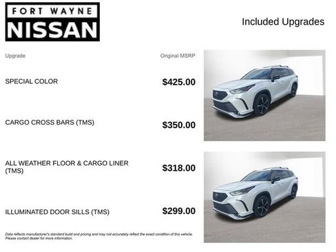 Used 2021 Toyota Highlander XSE image 4