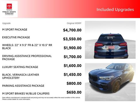 Used 2022 BMW X5 sDrive40i w/ M Sport Package RWD image 5