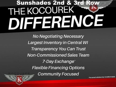 Used 2016 Kia Sedona LX w/ LX Convenience Package FWD image 10